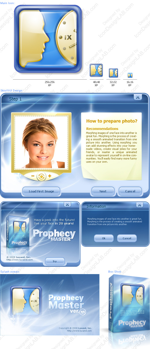 Software Identity Design for Prophesy Master