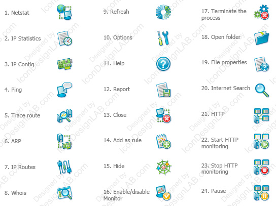 Toolbar icons for NetStat Agent