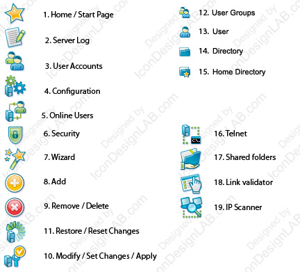 Solar FTP Server Toolbar Icons